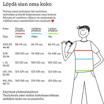 Virkkukoukkusen miesten vaatteiden mittataulukko jonka avulla on helppoa löytää oma koko